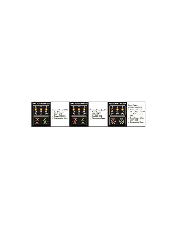 Meco Psi 2016 Phase Sequence Indicator