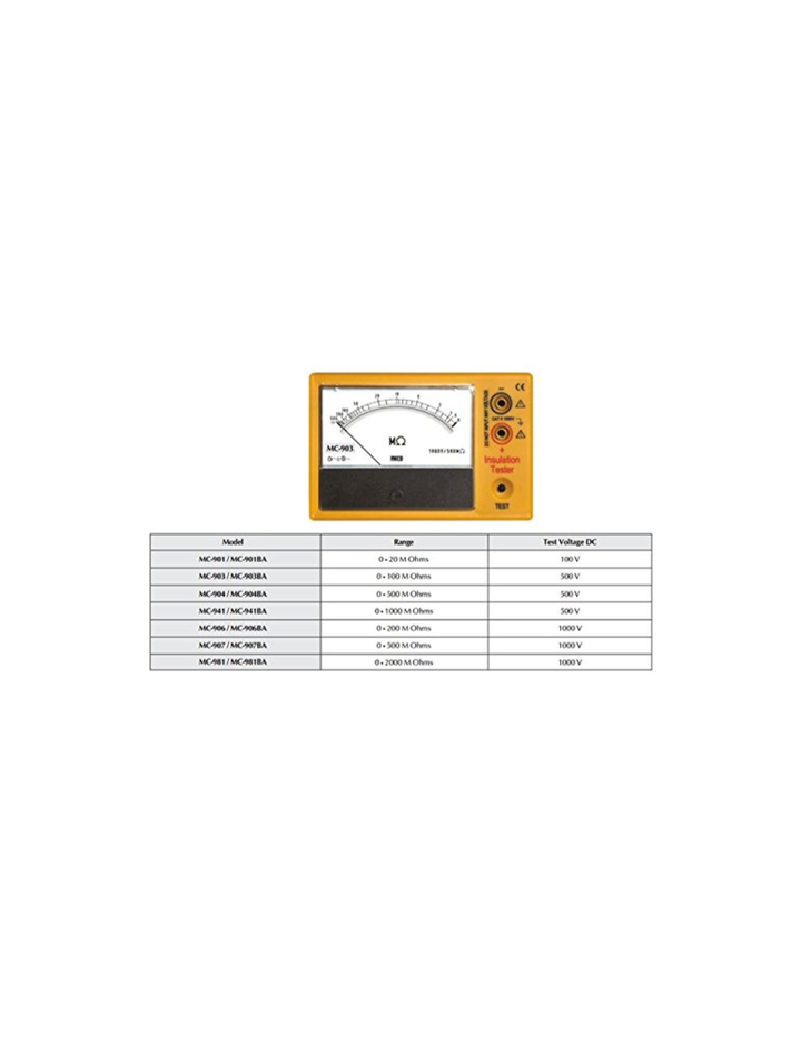 MECO Mc 903 M Ohms Corded Electric Analog Insulation Tester, Yellow