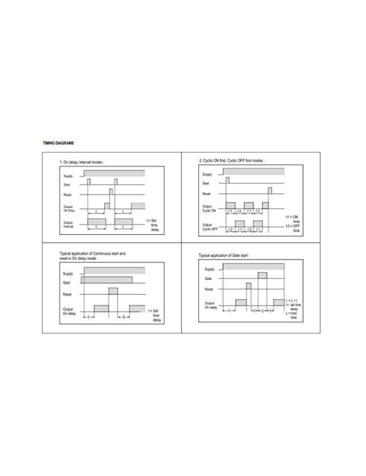 Selec Make Multifunction Timer, 6 Time Ranges, Size : 72 x 72mm [XT246](Pack of 1)
