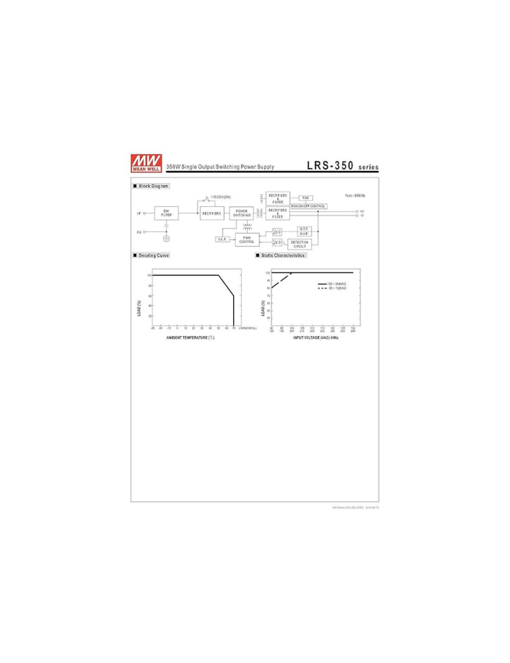 Meanwell Mult-Equip Taiwan Power Supply: LRS-350-24, 350W 24VDC 24V 14.6A Ultra-Thin Power Switch