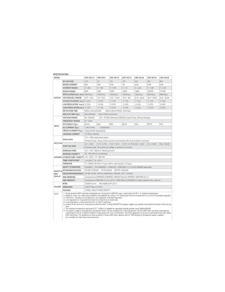 Meanwell SMPS LRS-100-24